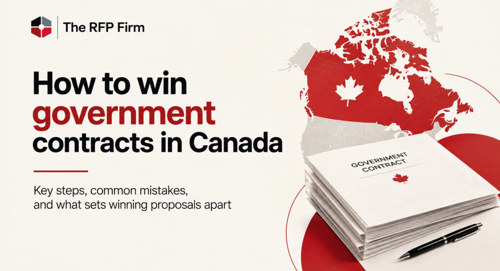 The best proposal template Canada businesses can use in 2026