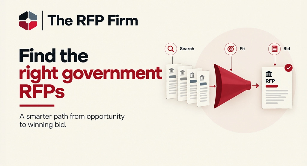 How to find and win government RFP opportunities in 2026